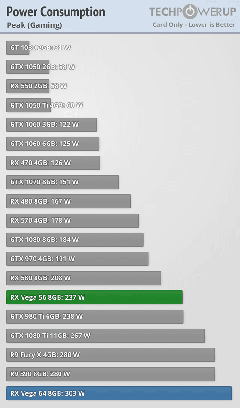 RX Vega Testler Geldi (İlk mesaj güncellendi) !