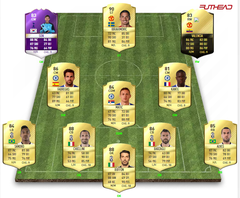 FIFA Ultimate Team (FUT) [PC ANA KONU]