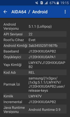 SAMSUNG GALAXY J1 (2016) ANA KONU