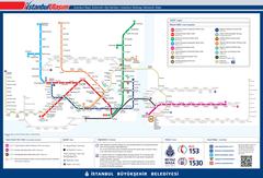  İstanbul Trafiği Düzelirmi ?