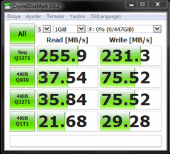 APACER AS340 PANTHER SATA III SSD İNCELEMESİ