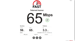 Netspeed kullananlar yorumlarını yazabilir mi?