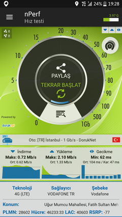  Vodafone kapsama alanıyla ilgili herşey burada...