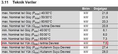  BOSCH ve BUDERUS KOMBİ hakkında hertürlü sorunlarınız ve cevapları