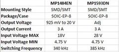 Modem Arızası / MP1484EN Entegre