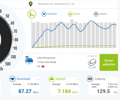 KEENETIC EXTRA,OMNI,HERO,PEAK,HOPPER DSL , VIVA,AIR,HOPPER,TİTAN İnceleme ve Kullanıcı Yorumları