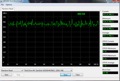 SanDisk ULTRA PLUS 256GB SSD [inceleme] | SanDisk SSD [ANA KONU]