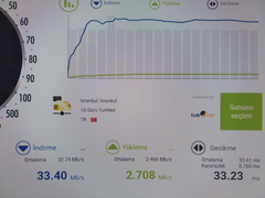 Netspeed FİBERNET/VDSL2 - ANA KONU / KULÜP