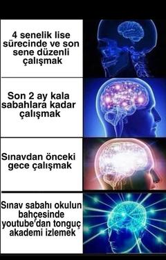 Hiç Çalışmadan Girecek Olan Var mı?