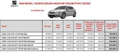 1 AĞUSTOS OTOMOBİL ZAMLARI (GÜNCELLENEN FIYATLAR ILK MESAJA EKLENDI)