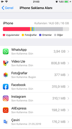 İphone da whatsapp çok fazla yer kaplıyor