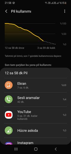 Samsung Galaxy A40 [ANA KONU] {ANDROİD 10}