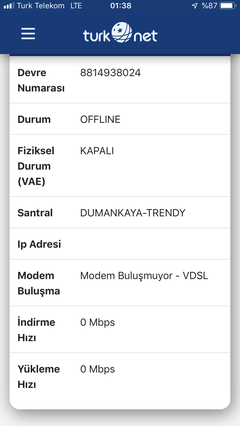 TurkNet Destek Burada