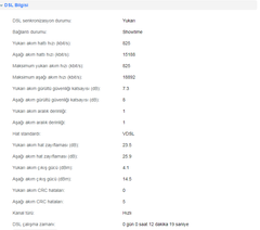 VDSL Hat Zayıflaması (dB) Değerleri [ANA KONU]