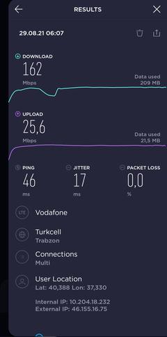 Vodafone 0.5 - 0.8 hız heryerde