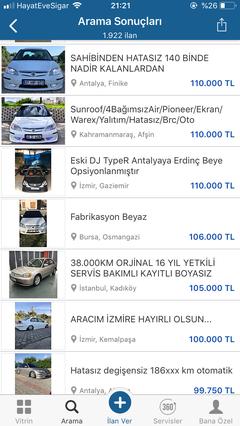 Honda piyasası nereye gidiyor ✈️