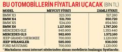 Yeni Rekor  25900 dolarlık mustang’in Tr’de 1 milyon 112 bin tl ye fırlaması