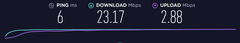 VDSL Hat Zayıflaması (dB) Değerleri [ANA KONU]