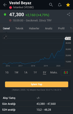 🔥 Dolar 32,21 - Euro 34,68 - Altın 2.435 | 11 NİSAN🔥