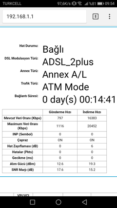  TTNET VDSL MODEM TP LİNK TD-W9970