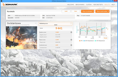 EVGA GTX 980 Tİ SC + ACX 2.0 + Kullanıcı İncelemesi