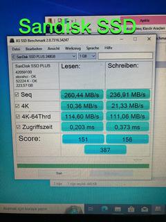 Goodram ve Sandisk SSD Performansları Hk