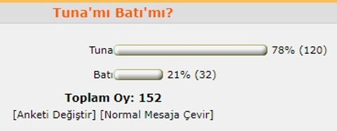 Tuna'mı Batı'mı?