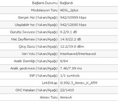 Turk.net İnternet 59.99 TAAHHÜTSÜZ