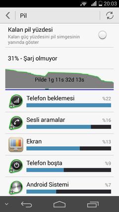  Huawei Ascend P6 Rom&Root - Teknik Destek