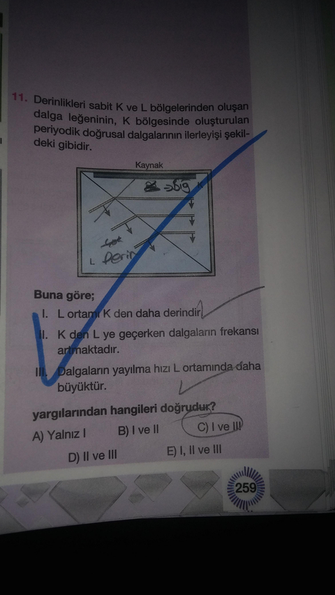 Su dalgalarındaki çeliski