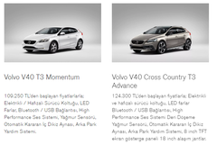 Volvo s60 1.5 t3 premium paket 125 bin TL'ye alınır mı?