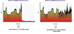  AMD KART İLE PHYSX KULLANIMI (HYBRID PHYSX)