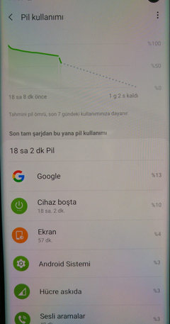 Samsung Galaxy S10 / S10+ / S10e [ANA KONU]