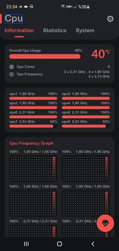 Samsung Galaxy S10 / S10+ / S10e [ANA KONU]