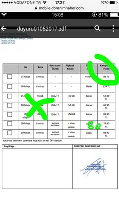 1 Mayıs 2017 Superonline İnternet Tarifeleri Düzenlemeleri AKK kalkmış