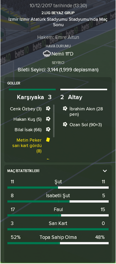 FM 2018 Karşıyaka Kariyeri | 1.Sezon Bitti   | Karşıyaka 1.Lig'de