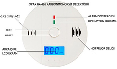 Karbonmonoksit Dedektörü Tavsiyesi