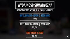 Alman Computerbase: 10900K oyunda 80 watt tüketiyor, oyunda Ryzen rakiplerine çok ciddi fark atıyor