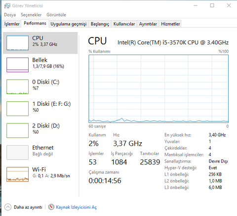 Windows 10 cpu frekansı sürekli turboda SS eklendi