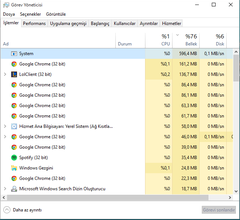  windows 10 System aşırı gereksiz ram kullanımı