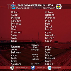  Fenerbahçe - Trabzonspor | 7 Şubat 2015 - 19.00