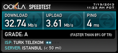  Goonet sınırsız internet 24mbit 60&16 mbit 59tl