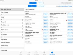  iTunes'dan Müzik Satın Alanlar | ANA KONU