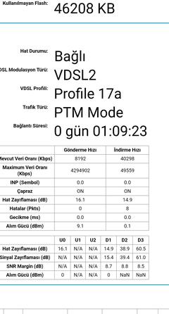 TP-LINK VC220-G3u MODEM ANA KONU / HIZ SORUNLARI & YAZILIM GÜNCELLEMESİ GELDİ