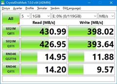 Sandisk Ufm Cruzer Glide Usb 3.0 128 GB - 68,90 TL
