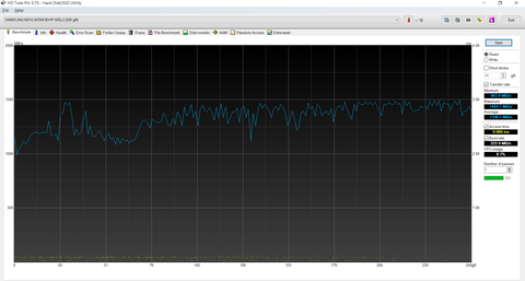 Lenovo Legion Y520 Kullanıcı Platformu