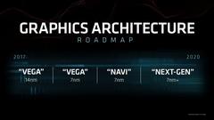 Computex- Nvidia/ Yeni Ekran Kartları Uzun Süre Gelmeyecek