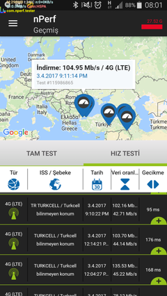 TÜM OPERATÖRLER 4,5G HIZ TESTİ [ANA KONU] 5G YE DOĞRU ADIM ADIM