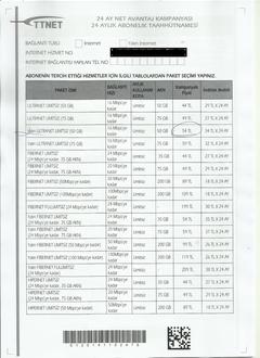 TÜRK TELEKOM EVDE İNTERNET KAMPANYALARI | FİBERNET / HİPERNET / ADSL