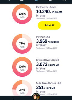 OLAY! KAMPANYA UZADI! Son Gün 23.07.2019 Turkcell Platinum Hoş Geldin 12 Ay Boyunca 18 GB 79,90 TL